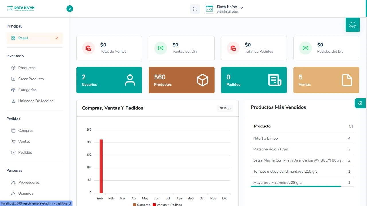 Interfaz moderna para sistemas de punto de venta