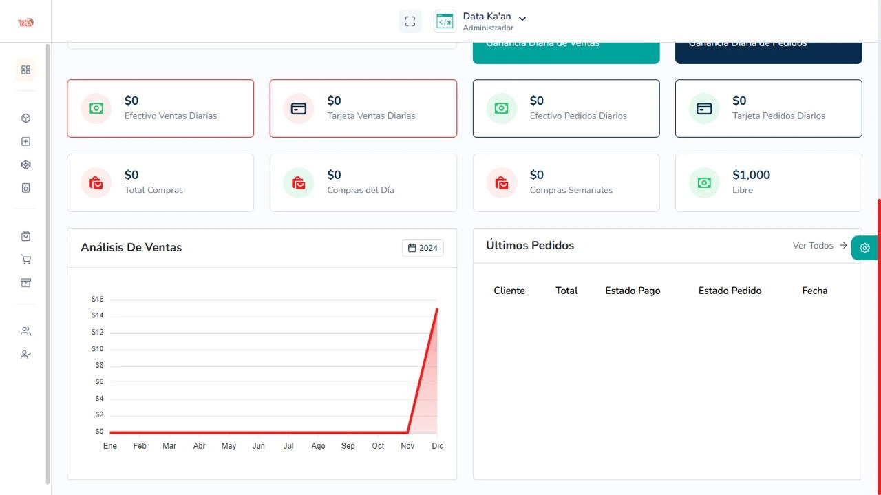 Gestión eficiente de ventas y stock en puntos de venta